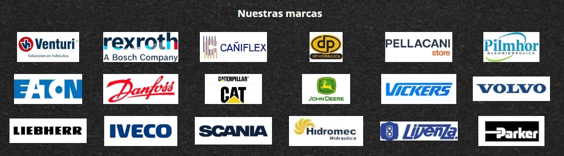 Marcas y líneas de producto